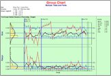 Process Data Across Multiple Parts